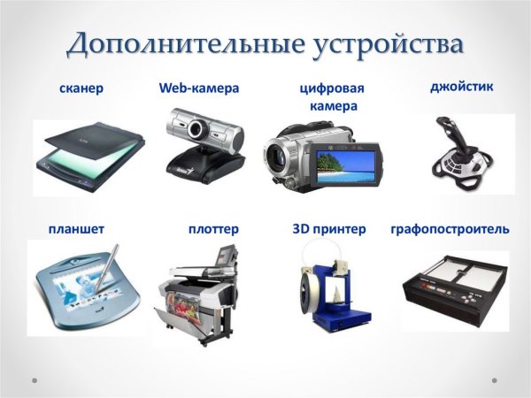 Схема периферийных устройств