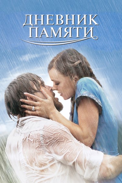Дневник памяти фильм 2004