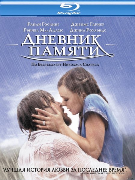 Дневник памяти фильм