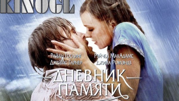 Дневник памяти 2004 Постер