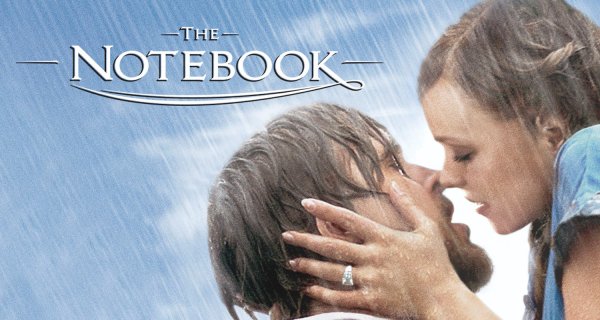 Дневник памяти на английском