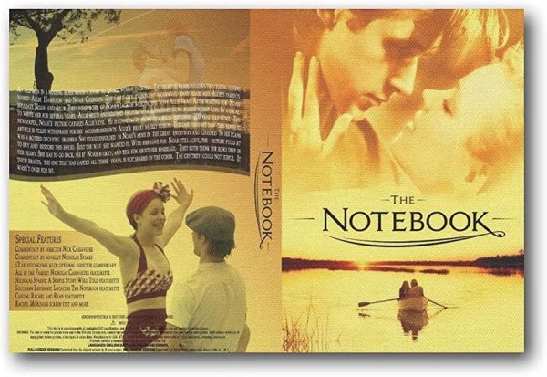 The Notebook 2004 Постер