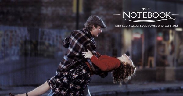 The Notebook 2004 Постер