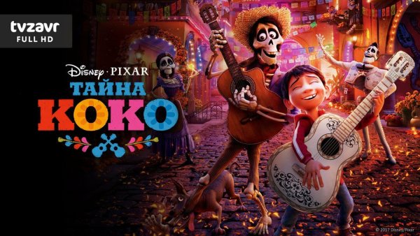 Тайна Коко мультфильм Постер