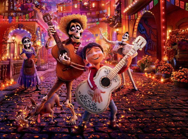 Тайна Коко (2017, ли Анкрич)