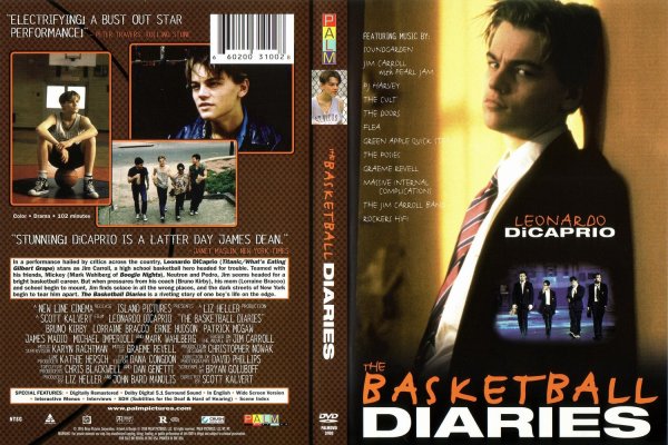 Дневник баскетболиста 1995 Постер