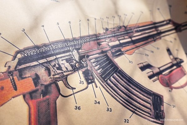 AK 47 схема