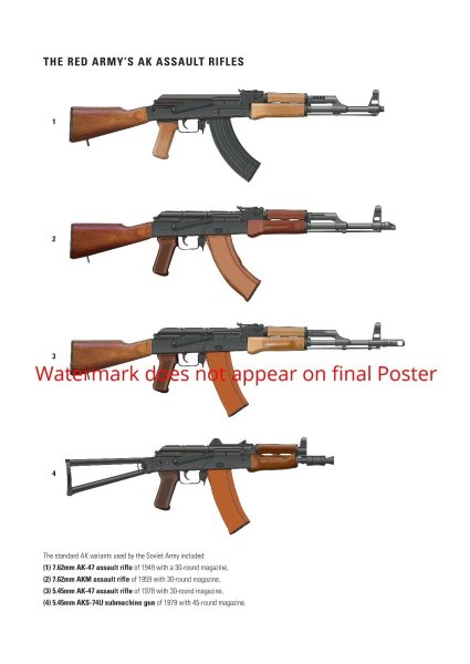АКМ И АК 47 отличия