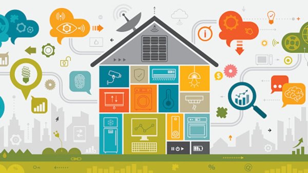 Фоновые изображения Smart Home