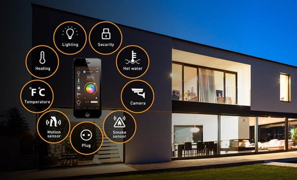 Современный умный дом