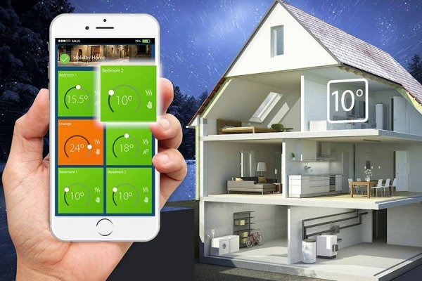 Умный дом Apple Smart Home комплект