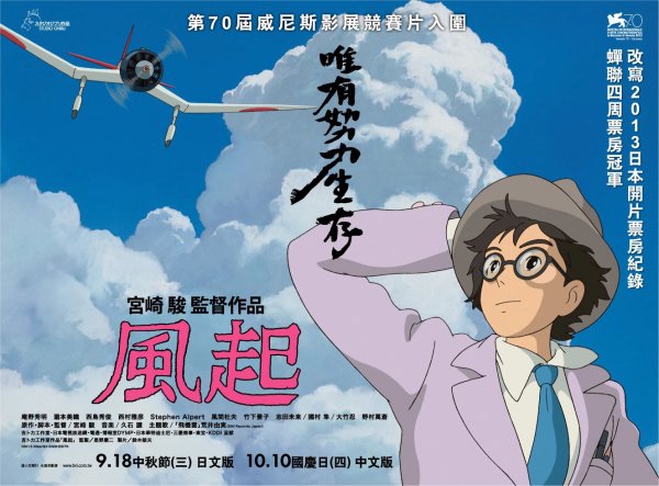 Ветер крепчает мультфильм 2013