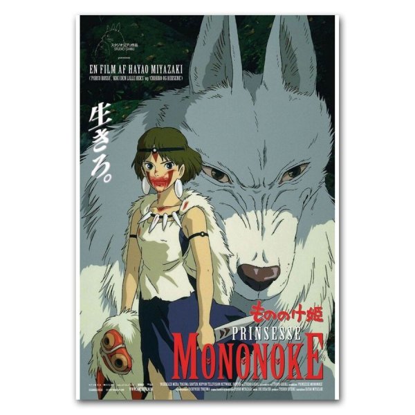 Аниме Хаяо Миядзаки афиша