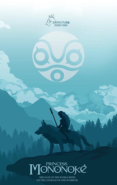 Принцесса Мононоке 1997