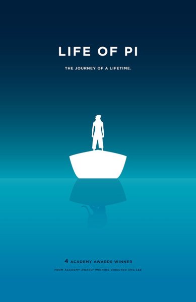 Постеры в минималистичном стиле