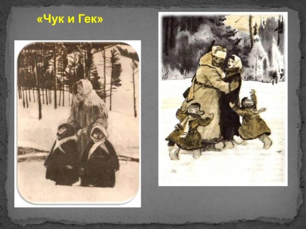 Гайдар Чук и Гек 1939