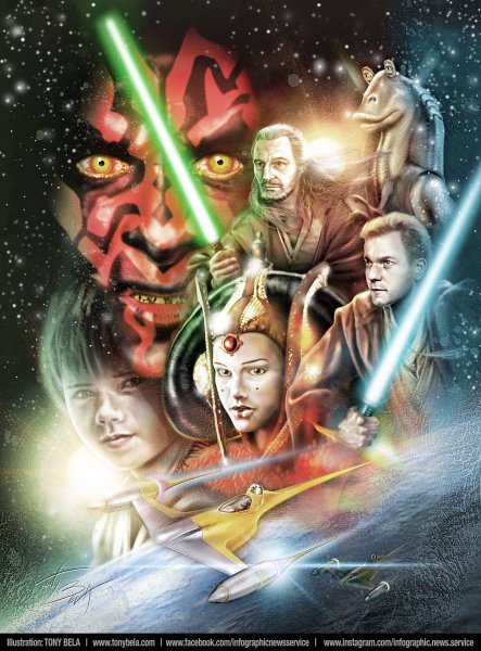 Звёздные войны: эпизод 1 – скрытая угроза фильм 1999