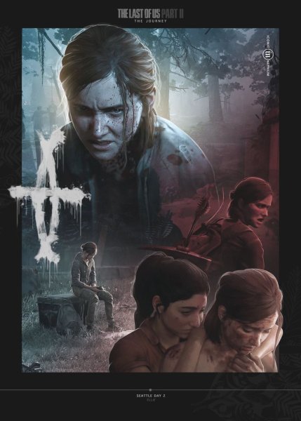 The last of us Part 2 Элли Постер