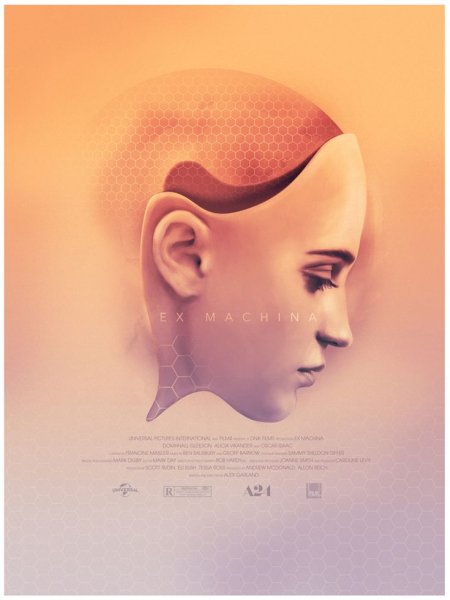 Ex Machina фильм Постер