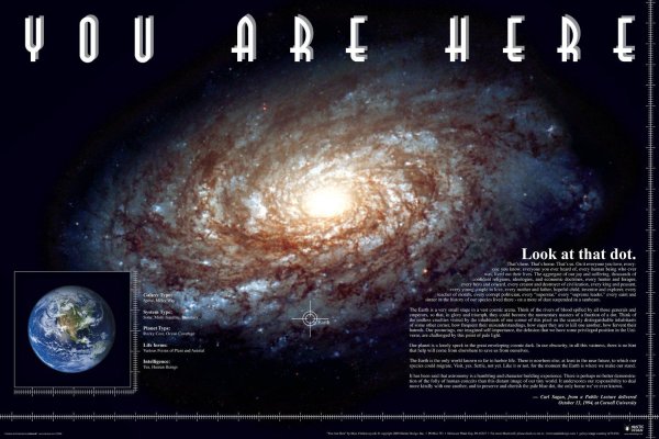 Постер Milky way Galaxy you are here