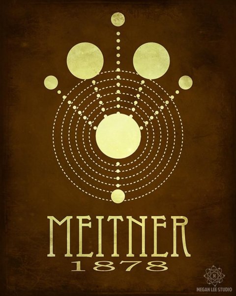 Physics posters sessions