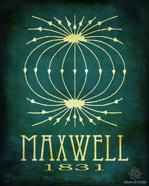 Наука Постер