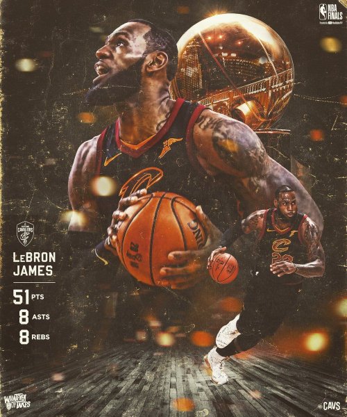 Плакат баскетбол