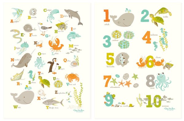 Постер алфавит в детскую