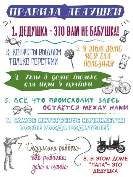 Постеры на магнитной основе