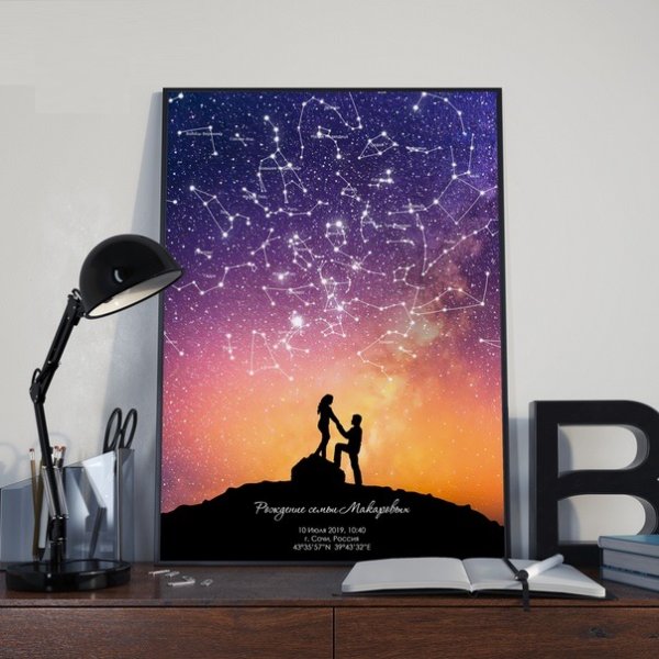 Звездное небо подарок