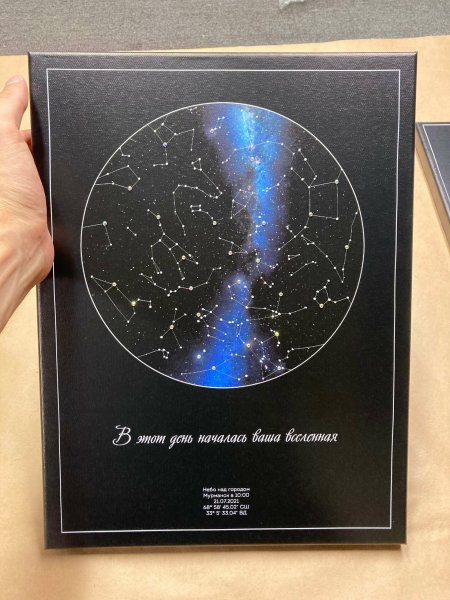 Макет постера звездное небо