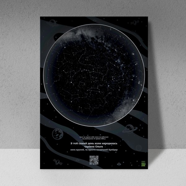 Карта звездного неба Постер