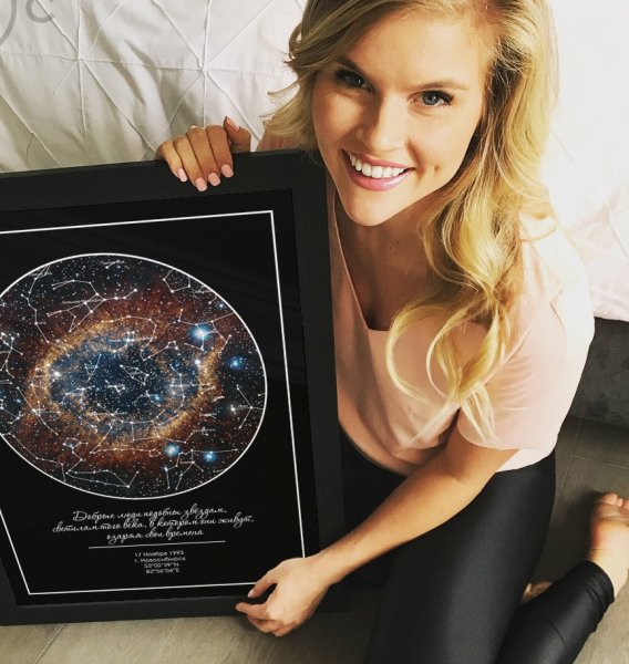 Секстиль Меркурий Уран