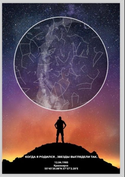 Цитаты для карты звездного неба