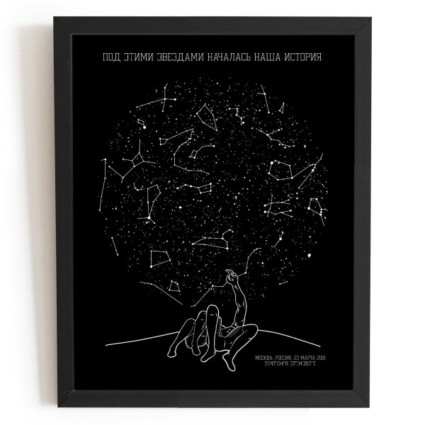 Аппликация созвездия