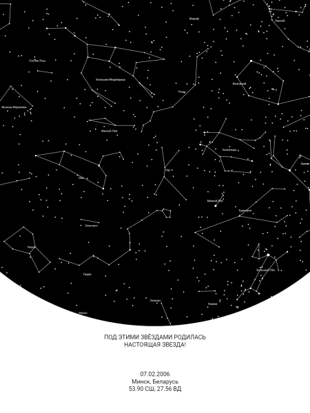 Карта звездного неба