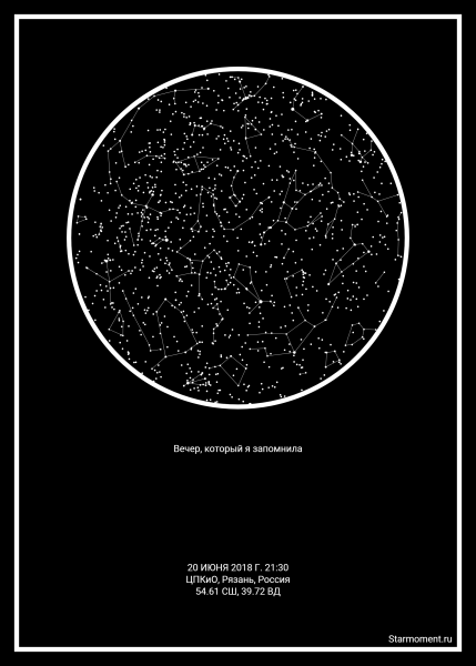 Карта звездного неба