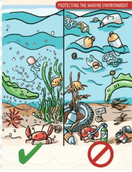 Загрязнение океана плакат