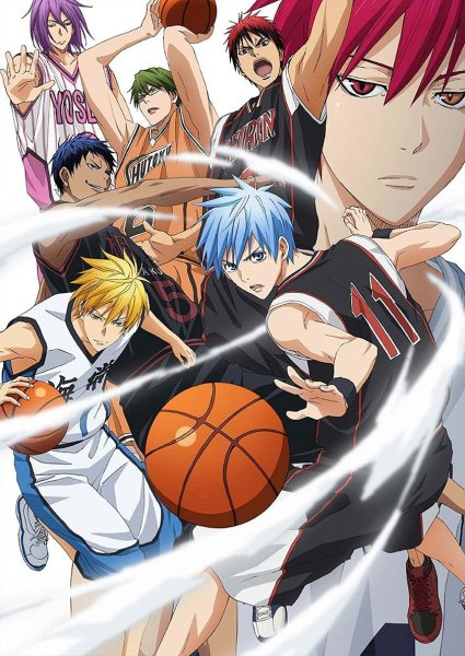 Баскетбол Куроко 1 сезон