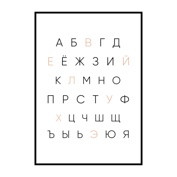 Алфавит плакат на стену