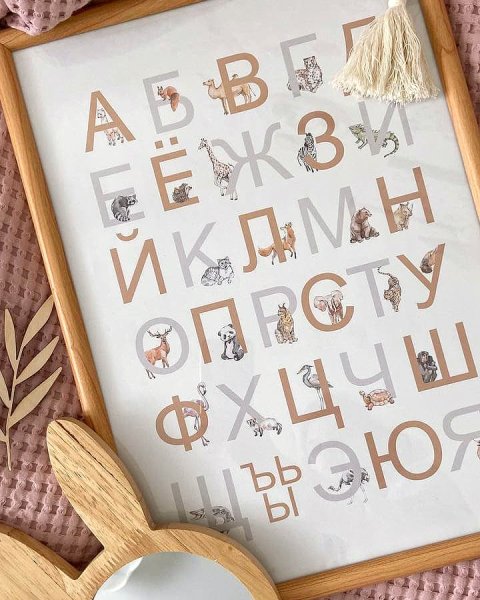 Алфавит Постер Сканди