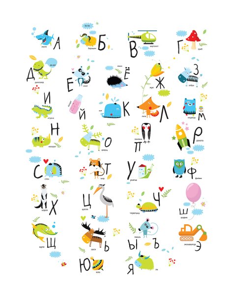 Постер алфавит в детскую