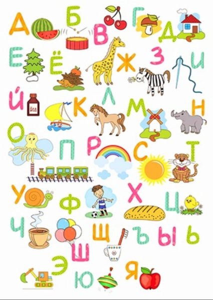 Постер алфавит в детскую