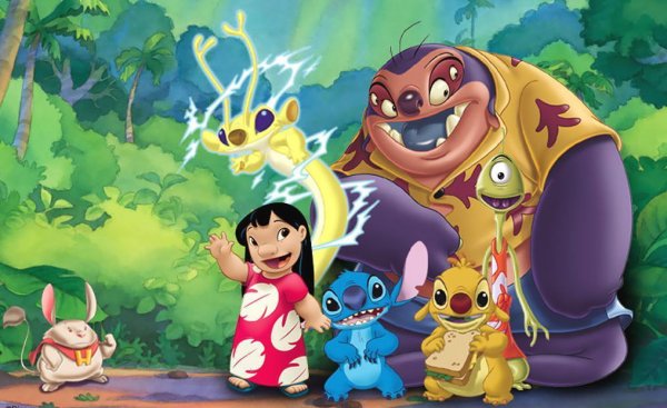 Lilo Stitch актриса