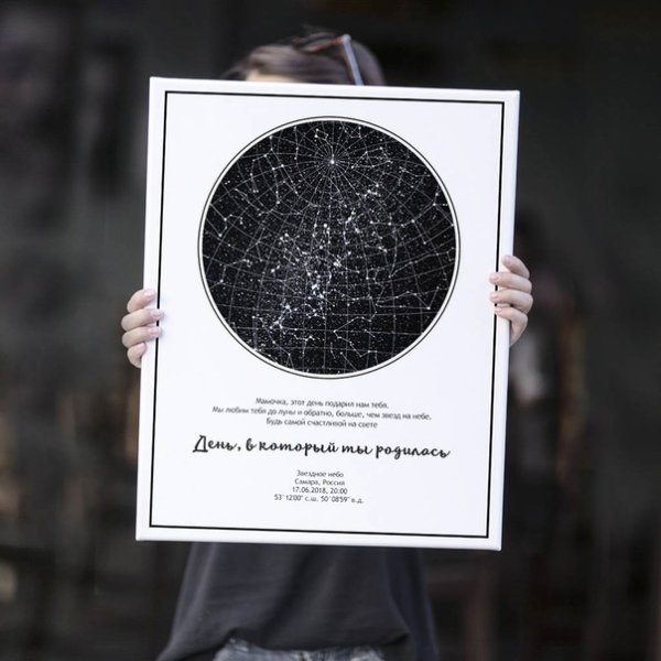 Звездная карта Постер