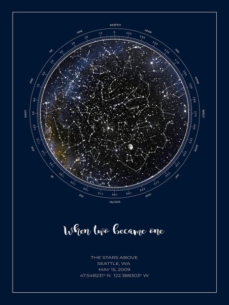 Карта звездного неба Постер