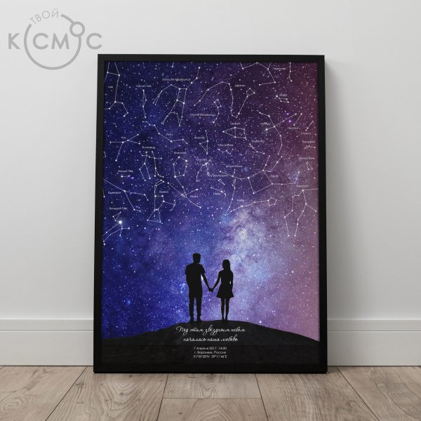 Карта звездного неба Постер