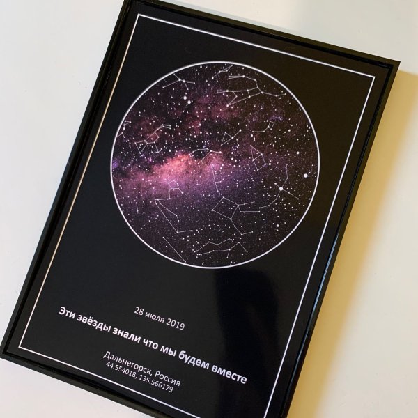 Карта звездного неба подарок