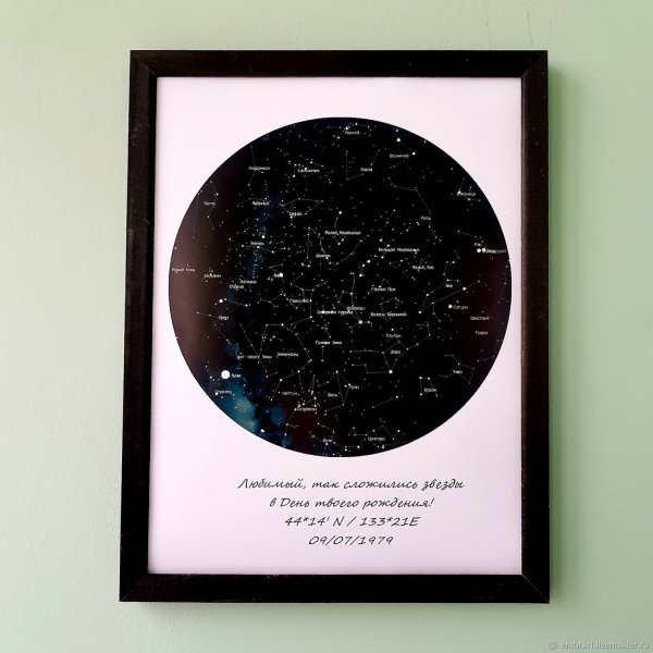 Карта звездного неба
