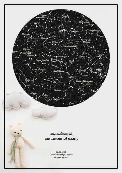 Постер звездное небо